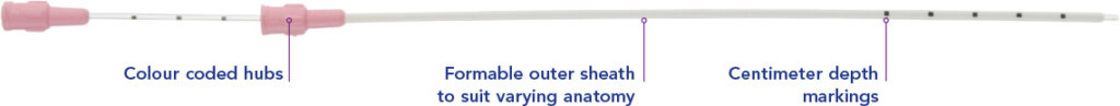 | CooperSurgical Fertility Companies Classic-with-text