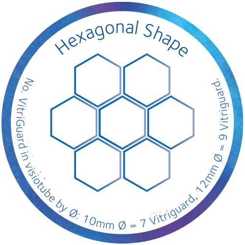 hexagonal shape of Vitriguard