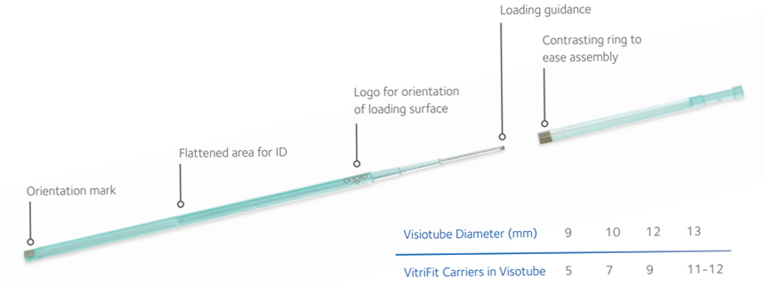 VitriFit Vitrification Carrier