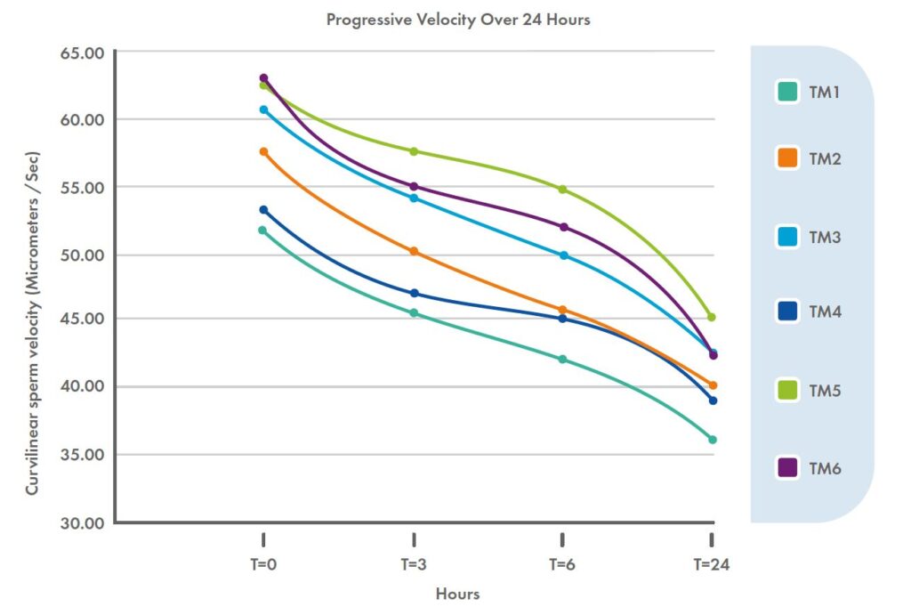 edition6-figure2