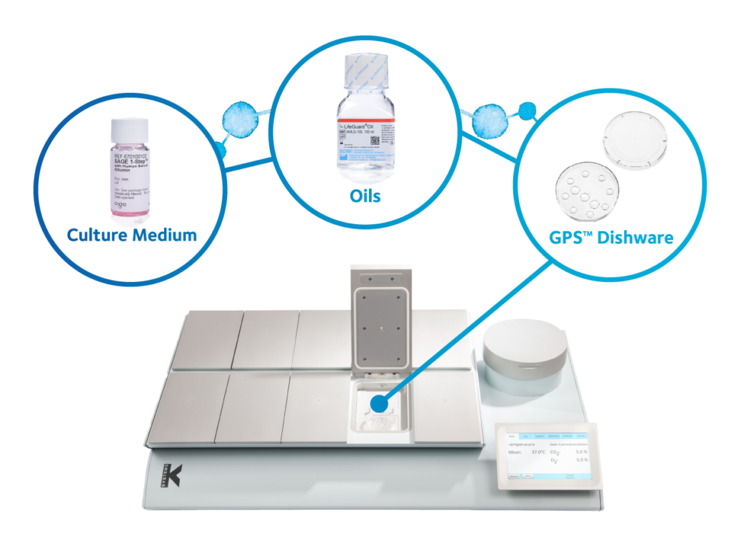 OCS-incubator-diagram