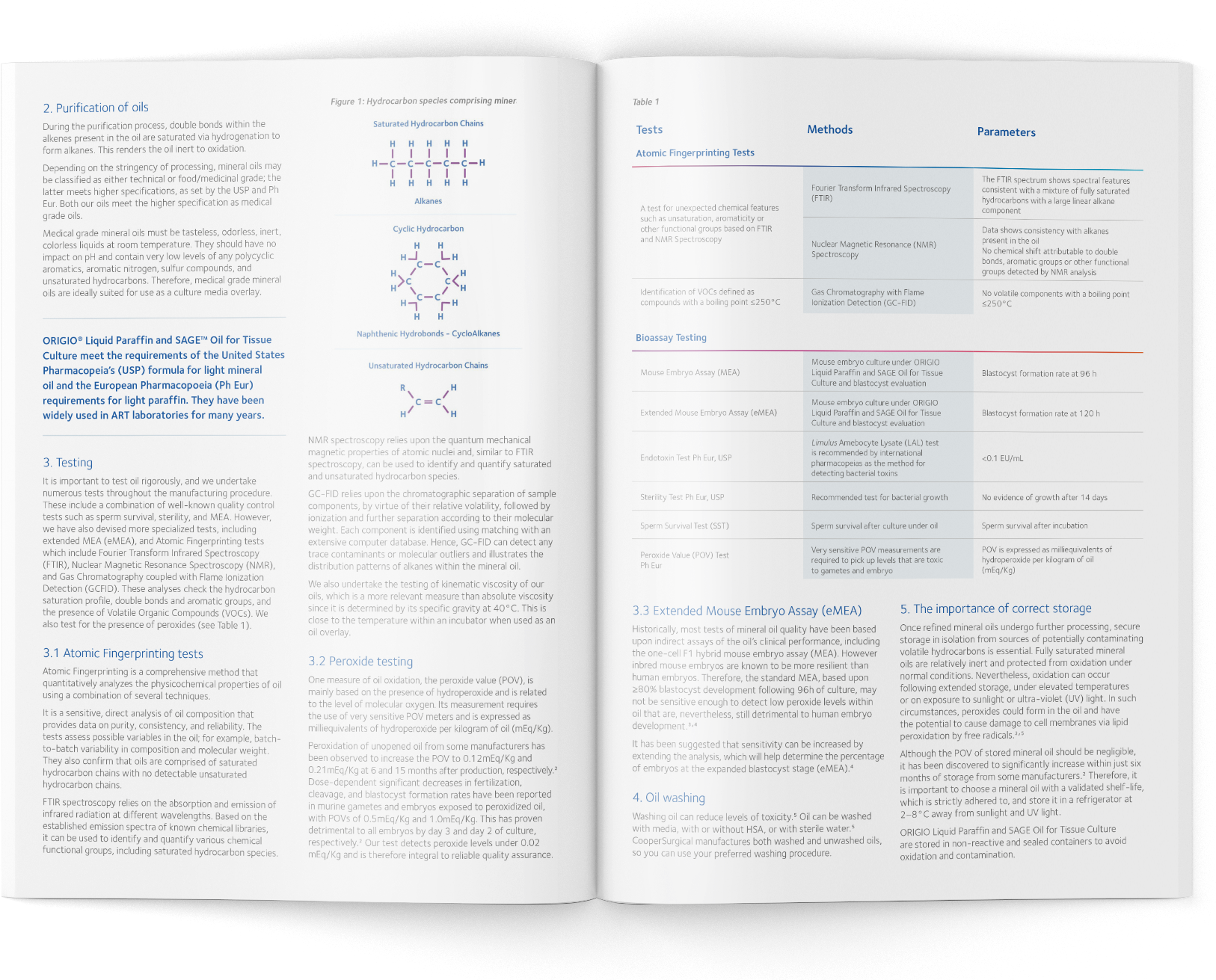 liquidparaffin-thumbnail-OC